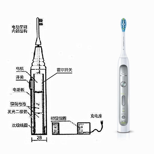 电动牙刷中的磁控开关