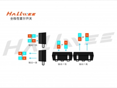 霍尔微电子原厂推出全极性霍尔开关目录及选型