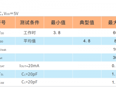 HAL402双相耐高压锁存型霍尔开关在电机换向中的作用