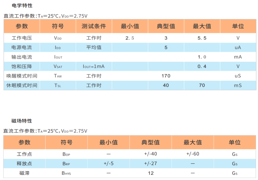 全极霍尔开关,247,DH471