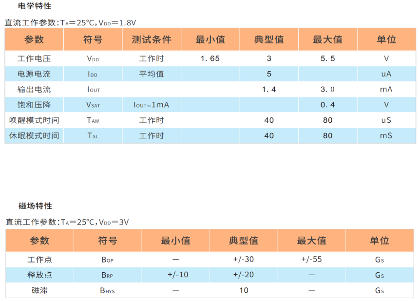 MH251,微功耗霍尔开关