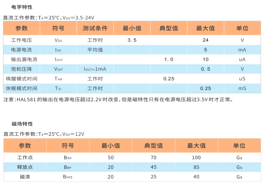 HAL581单极性霍尔开关