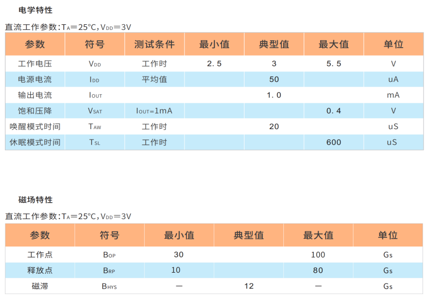 HAL249单极低功耗霍尔开关