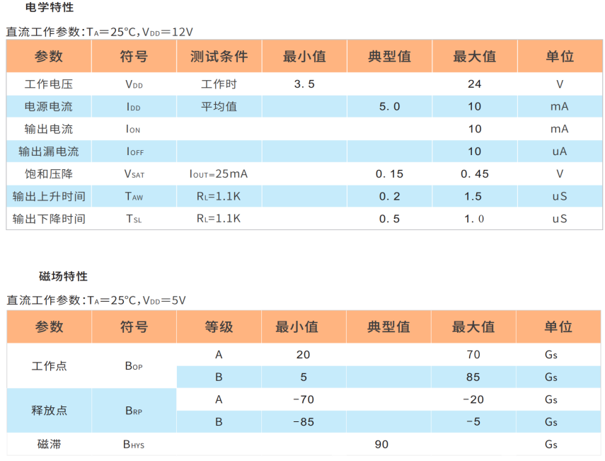 HAL513 深圳霍尔开关