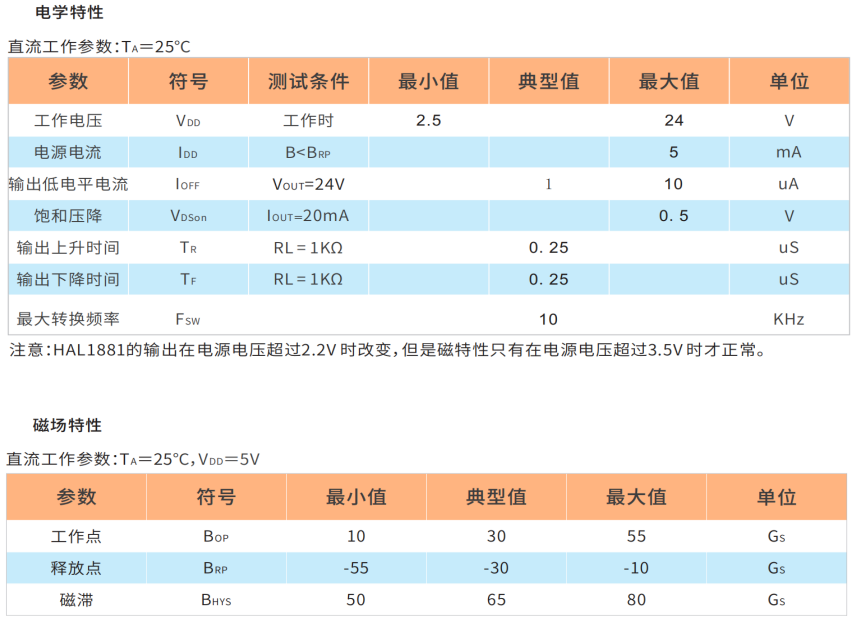 HAL1881 锁存电机霍尔开关