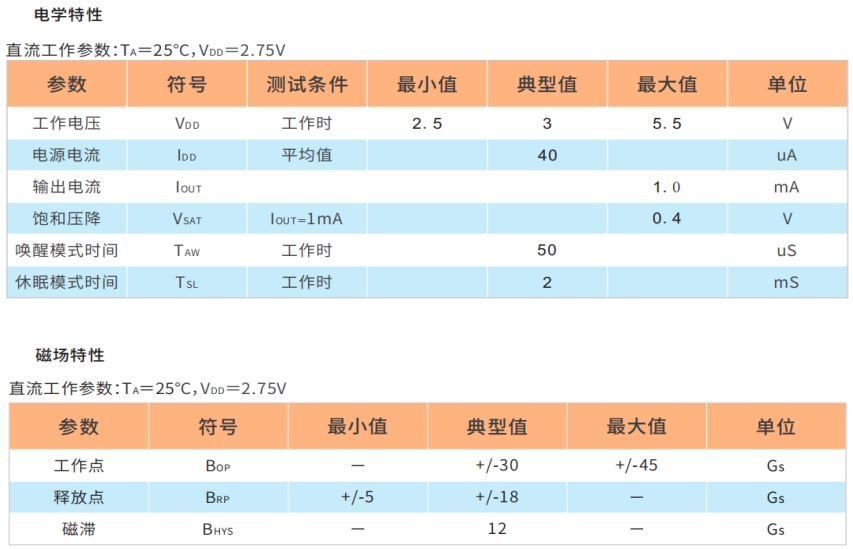 跳绳计数霍尔开关,无极霍尔器件,2471