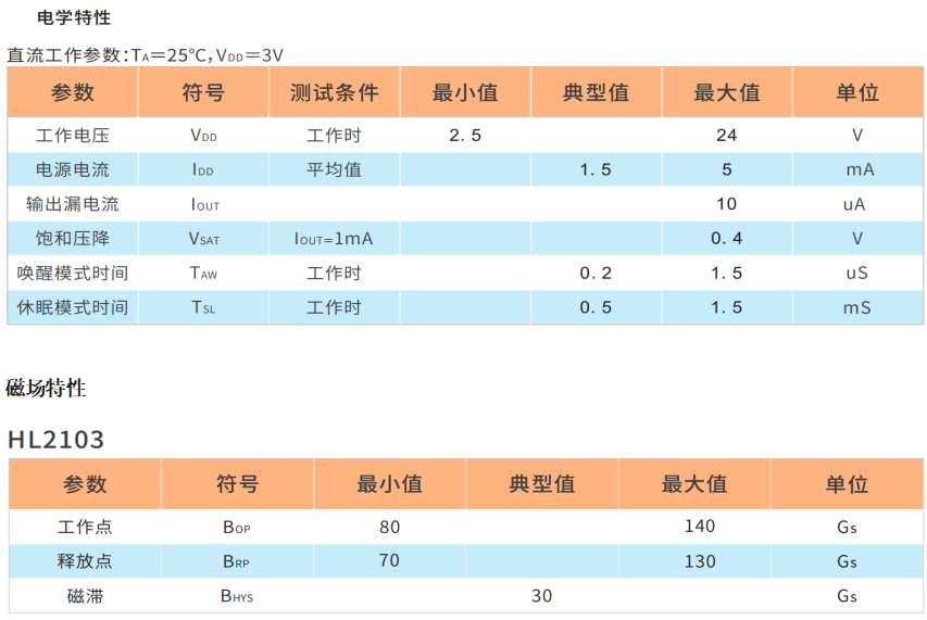 HL2103,深圳单极性霍尔,磁性开关元件