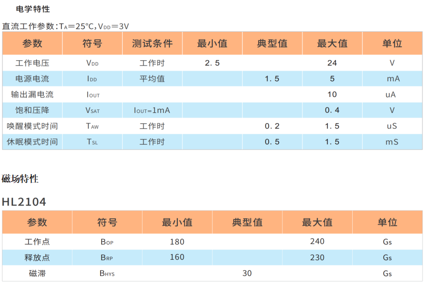 HL2104,单极性霍尔开关电路