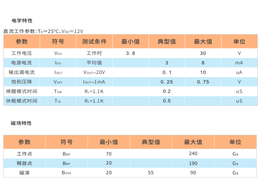 3144,电机霍尔,单极型霍尔元件