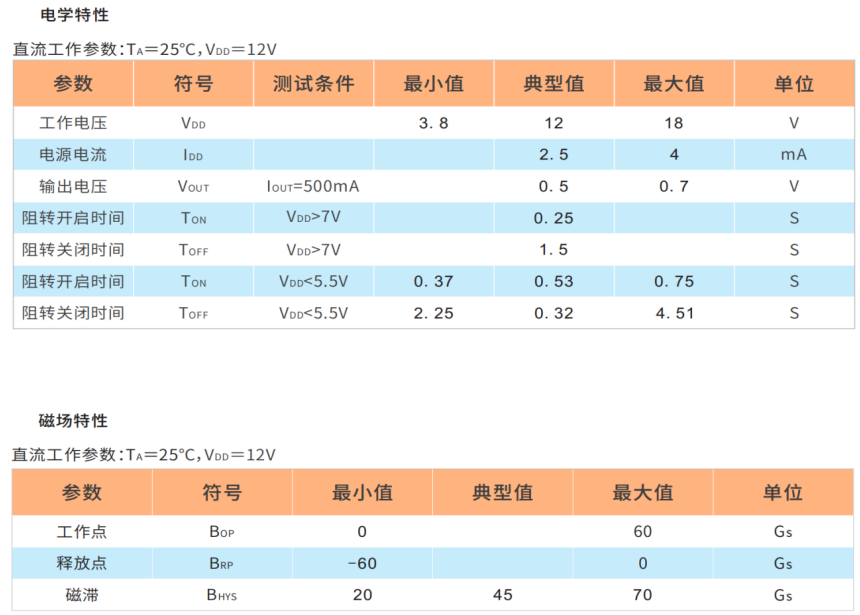 HAL79,直流电机驱动霍尔IC,风扇霍尔