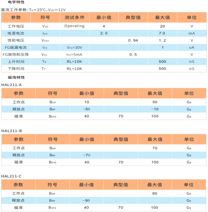 HAL211,马达驱动霍尔芯片,双相霍尔开关