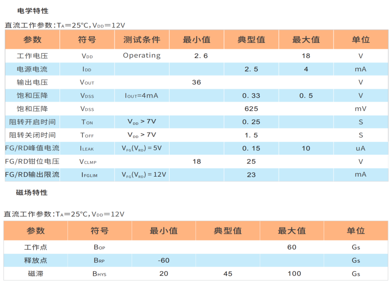 HAL890,直流电机霍尔元件,风扇霍尔开关