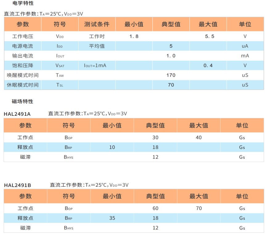 HAL2491 TWS耳机霍尔开关,蓝牙耳机磁控开关