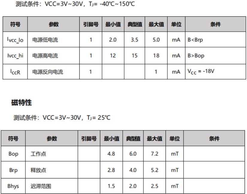 HAL545两线制霍尔开关