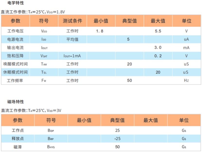 HAL244锁存霍尔开关