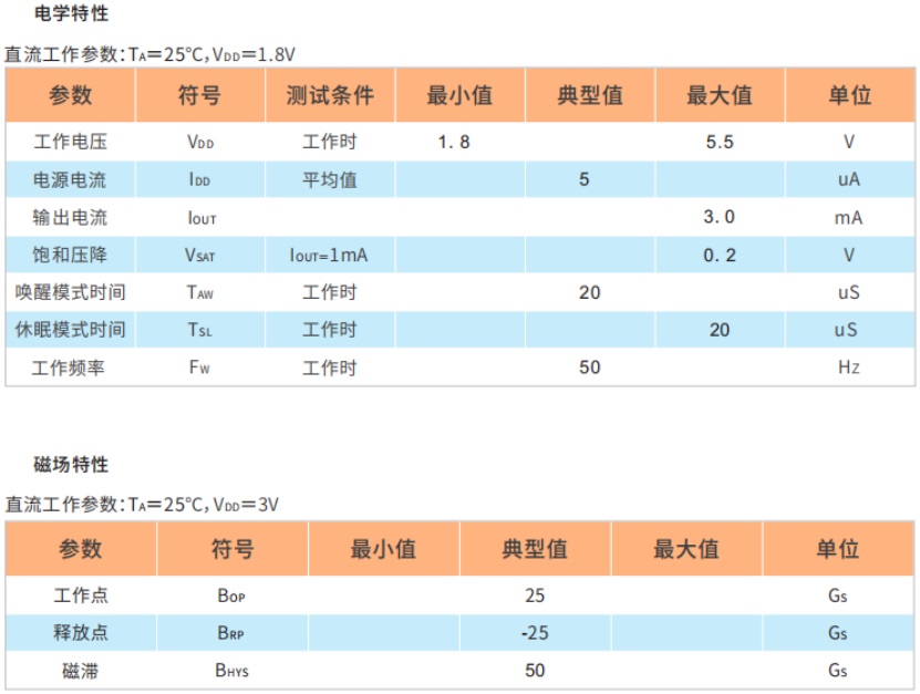 HAL244锁存霍尔开关