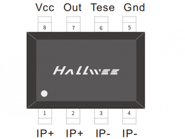 HAL910X 隔离型集成式电流传感器芯片